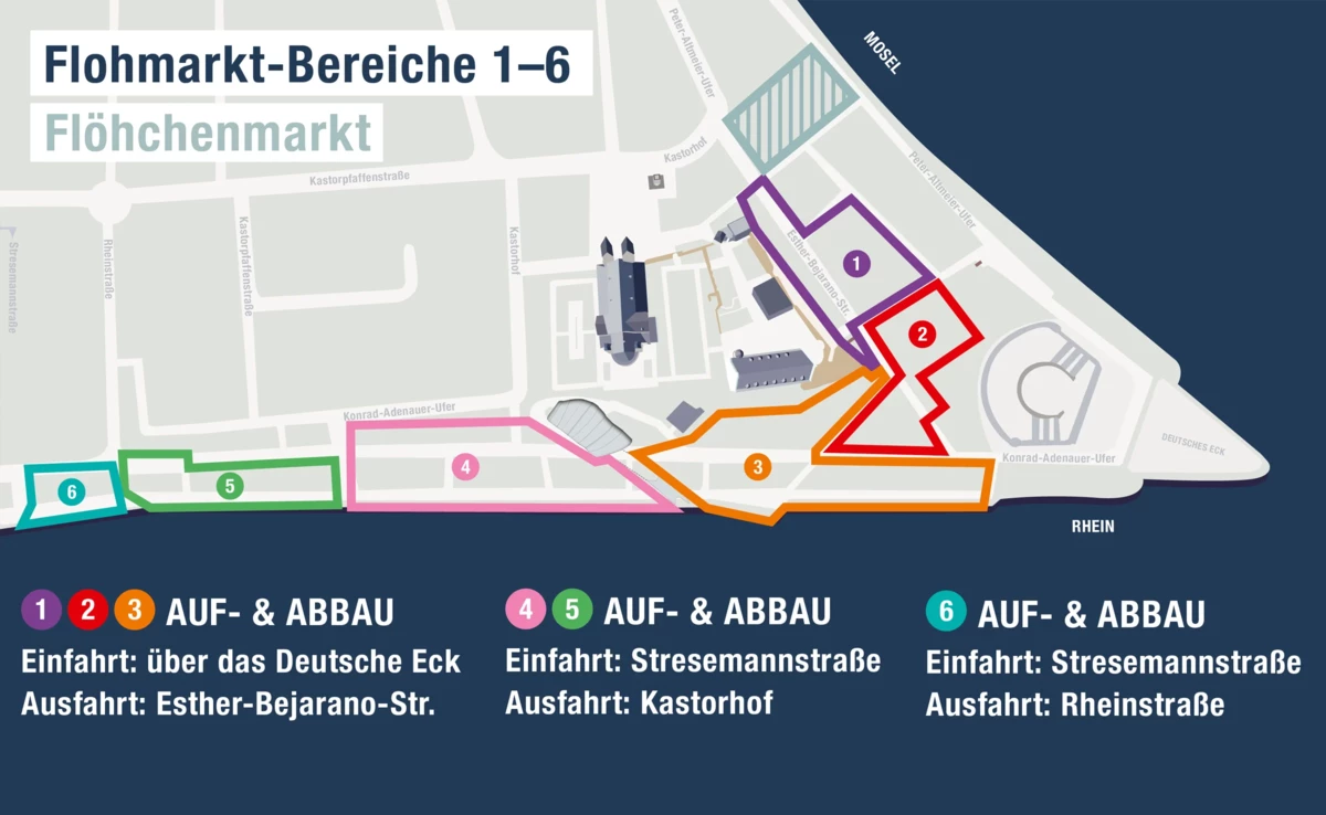 Aufbau Flohmarkt Koblenz ©  Aufbau Flohmarkt Koblenz ©